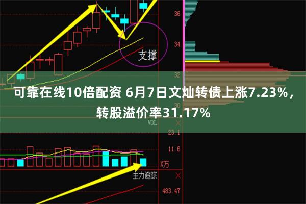 可靠在线10倍配资 6月7日文灿转债上涨7.23%，转股溢价率31.17%