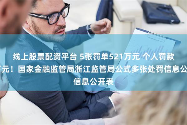 线上股票配资平台 5张罚单521万元 个人罚款39万元！国家金融监管局浙江监管局公式多张处罚信息公开表