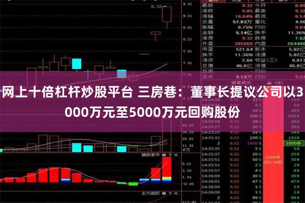 网上十倍杠杆炒股平台 三房巷：董事长提议公司以3000万元至5000万元回购股份