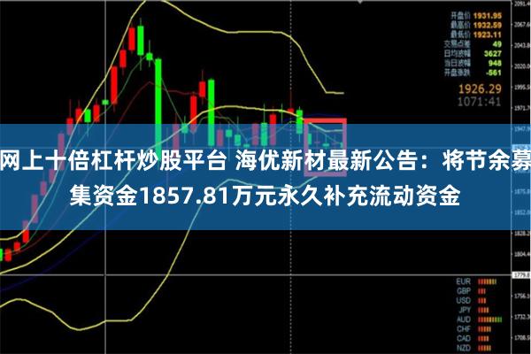 网上十倍杠杆炒股平台 海优新材最新公告：将节余募集资金1857.81万元永久补充流动资金