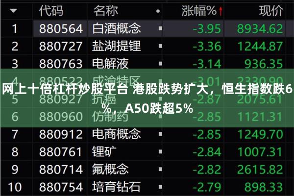 网上十倍杠杆炒股平台 港股跌势扩大，恒生指数跌6%，A50跌超5%