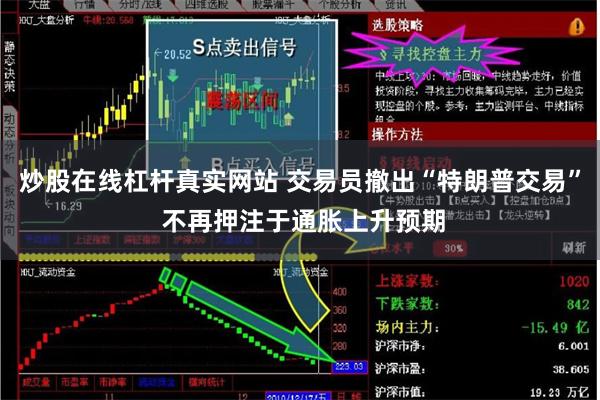炒股在线杠杆真实网站 交易员撤出“特朗普交易” 不再押注于通胀上升预期