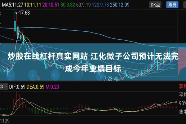 炒股在线杠杆真实网站 江化微子公司预计无法完成今年业绩目标