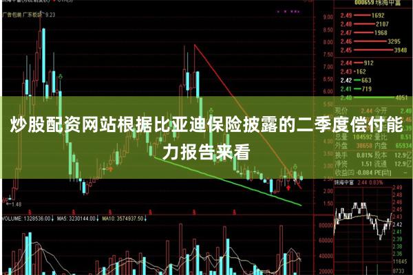 炒股配资网站根据比亚迪保险披露的二季度偿付能力报告来看