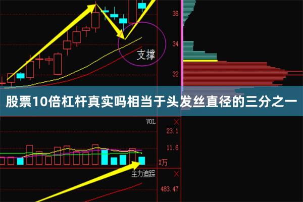 股票10倍杠杆真实吗相当于头发丝直径的三分之一