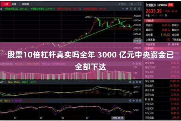 股票10倍杠杆真实吗全年 3000 亿元中央资金已全部下达