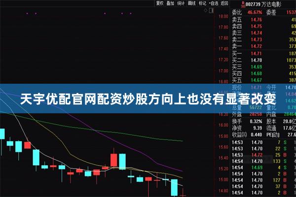 天宇优配官网配资炒股方向上也没有显著改变