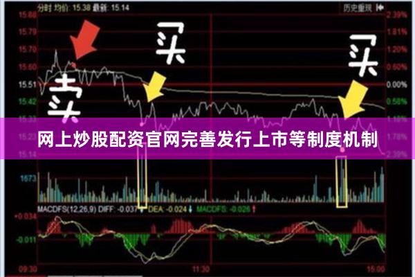 网上炒股配资官网完善发行上市等制度机制